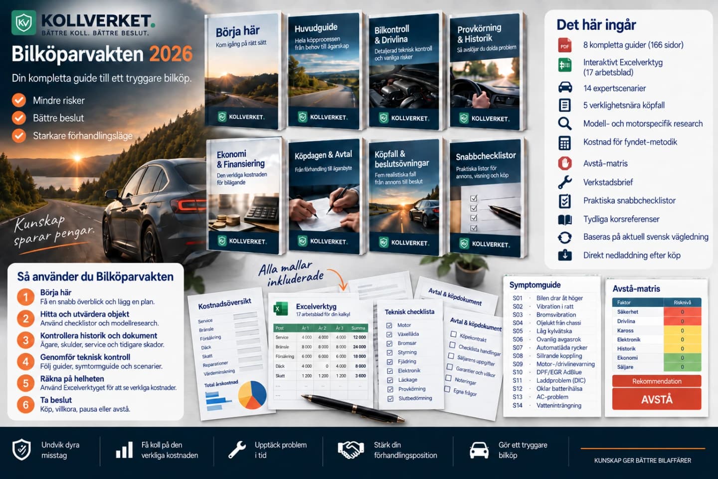 Bilköparvakten 2026 Gallerifoto med inkluderande information
