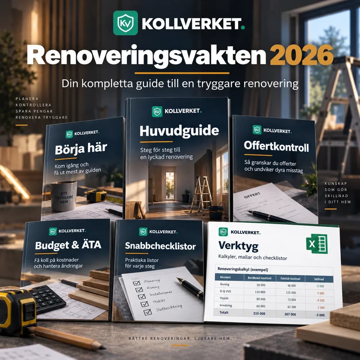 Renoveringsvakten 2026 från Kollverket med guider, checklistor och kalkylverktyg för renovering