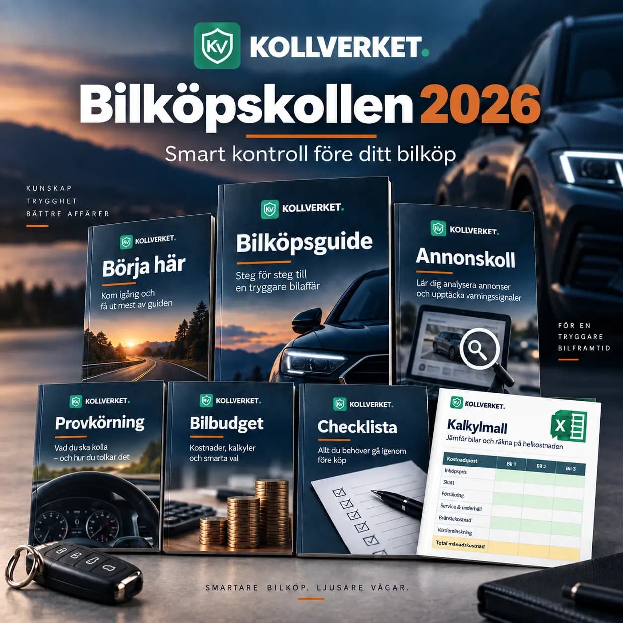 Bilköpskollen 2026 från Kollverket med bilköpsguide, annonskontroll, provkörningschecklista och bilbudget
